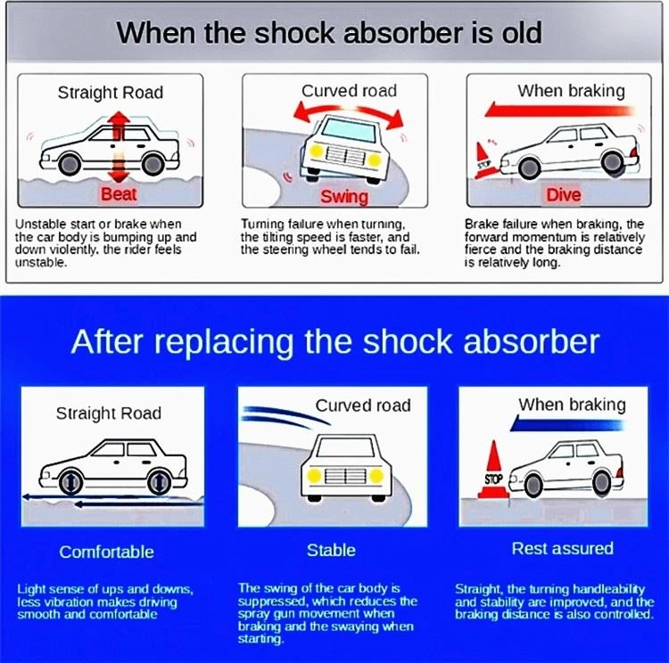 Nissan Shock Absorber